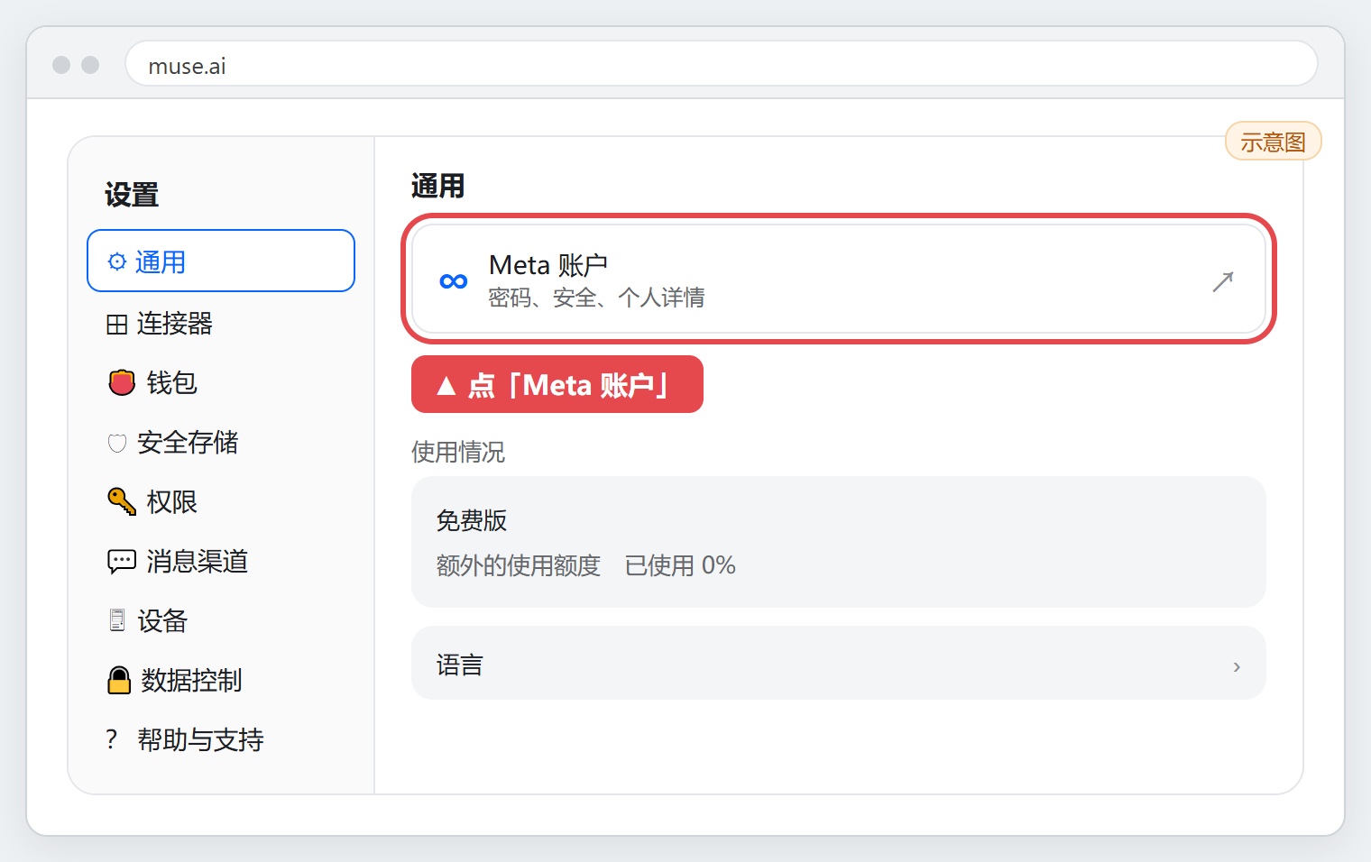 Meta 账户